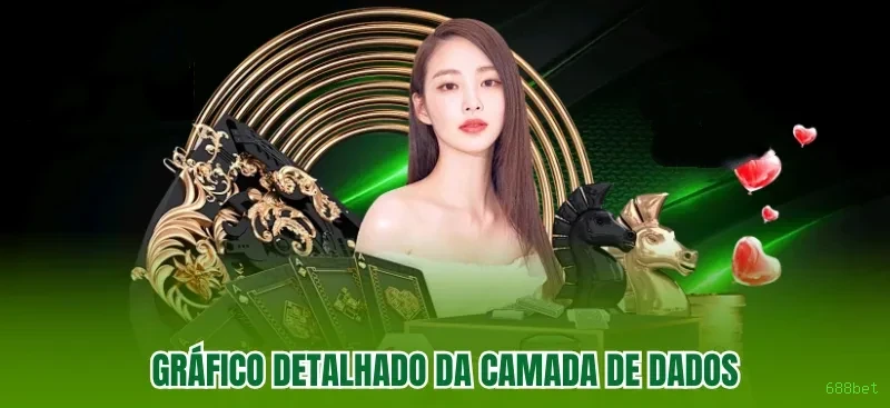 Programa VIP exclusivo da 688bet